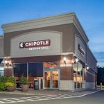 Chipotle stock price double-top points to a crash ahead of earnings