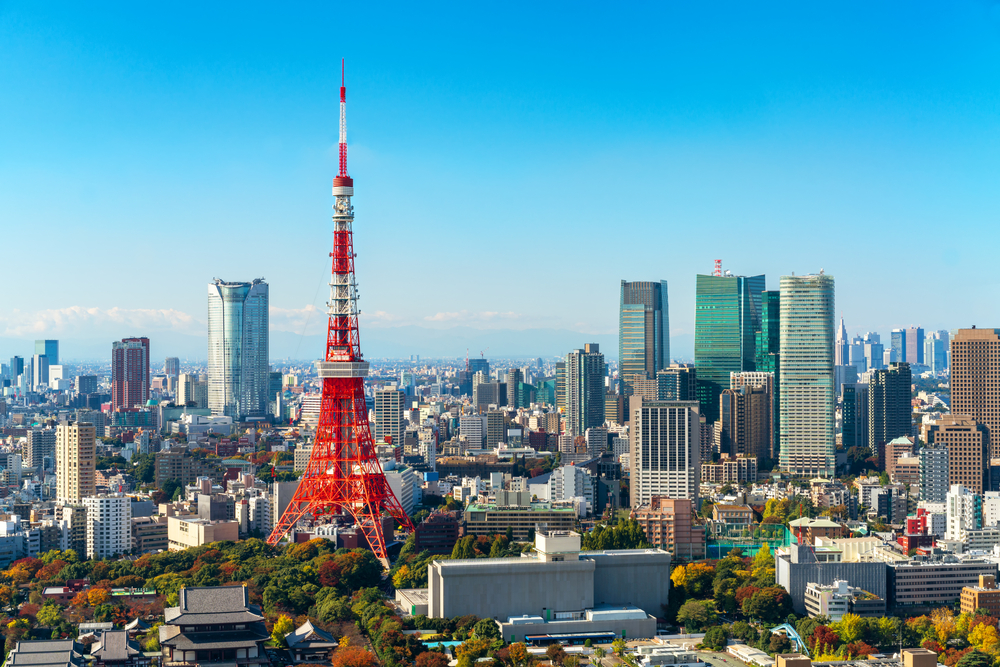 Nikkei 225 index forecast amid Japan-US talks, USD/JPY crash