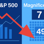 Yardeni ends 15-year bullish call on Magnificent 7 as concentration risks climb
